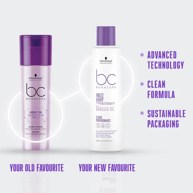 Schwarzkopf Professional Bonacure Frizz Away Conditioner 200ml with Babassu Oil for Frizzy Hair | Smooth & Hydrated Hair