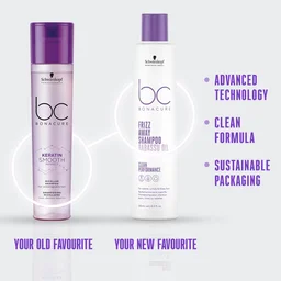 Schwarzkopf Professional Bonacure Frizz Away Shampoo with Babassu Oil | Smooth, Manageable Hair | Frizz Away your Hair | shiny, smooth hair | 250ml