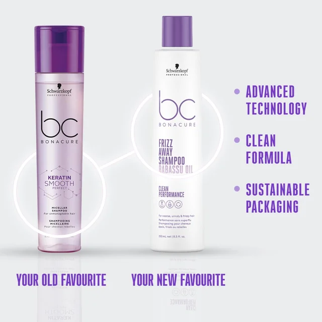 Schwarzkopf Professional Bonacure Frizz Away Shampoo with Babassu Oil | Smooth, Manageable Hair | Frizz Away your Hair | shiny, smooth hair | 250ml