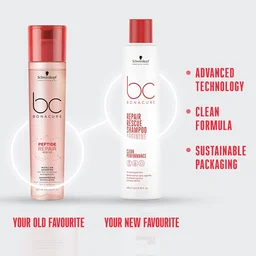 Schwarzkopf Professional Bonacure Repair Rescue Shampoo with Arginine | Repairs, Strengthens & Restores Hair | Reduces Breakage your hair | Repairs Damaged Hair | Leaves hair smooth, shiny | 250ml