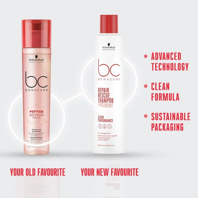 Schwarzkopf Professional Bonacure Repair Rescue Shampoo with Arginine | Repairs, Strengthens & Restores Hair | Reduces Breakage your hair | Repairs Damaged Hair | Leaves hair smooth, shiny | 250ml