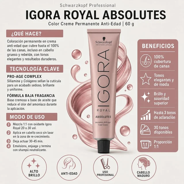 Schwarzkopf Professional Igora Royal Absolutes 7-60 Medium Blonde Chocolate Natural Hair Color 60ml | Permanent Hair Color | 100% Gray Coverage