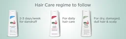 Sebamed Anti-Hairloss Shampoo 200ml| pH 5.5 | Clinically Proven Formula with NHE & Caffeine | Reduces Hair Fall & Strengthens Hair | Dermatologically Tested