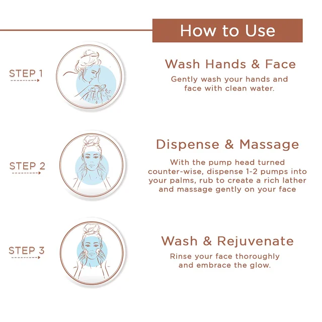 Spawake Ayurveda Rejuvenating Face Cleanser - 190ml | Refreshes Skin | Face Wash with Natural Extracts | Hydrating | Removes Dirt & Impurities | Dermatologically Tested | For All Skin Type