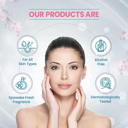 Spawake Brightening Solution Milky Smooth Day Moisturiser 40ml | with SPF 25/Pa++ | Smooth & Hydrating Skin | Prevent Dullness & Dark Spots | Pollution Protection | For All Skin Types