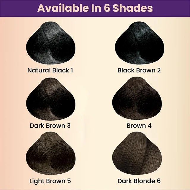 Streax Professional HueMagic Hair Color Black Brown 2 90g | Ammonia-Free Permanent Hair Colour