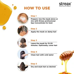 Streax Professional Spa Nourishment Hair Masque 500g with Honey & Vitamin E | For Normal to Dry Hair