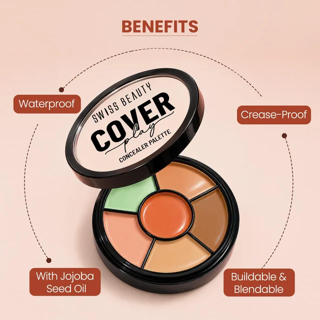 Swiss Beauty Cover Play Concealer Palette | Hides Imperfections | Waterproof & Long-Lasting | Blendable Multi-Shade Face Concealer | Makeup Coverage Palette