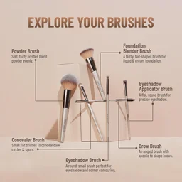 Swiss Beauty professional Face & Eye Brush Set 6pcs | Convenent And Stylish
