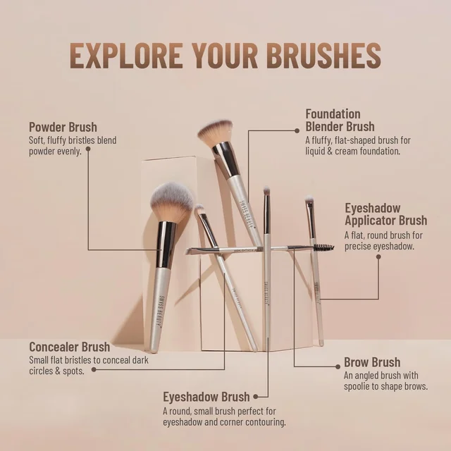Swiss Beauty professional Face & Eye Brush Set 6pcs | Convenent And Stylish