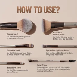Swiss Beauty professional Face & Eye Brush Set 6pcs | Convenent And Stylish