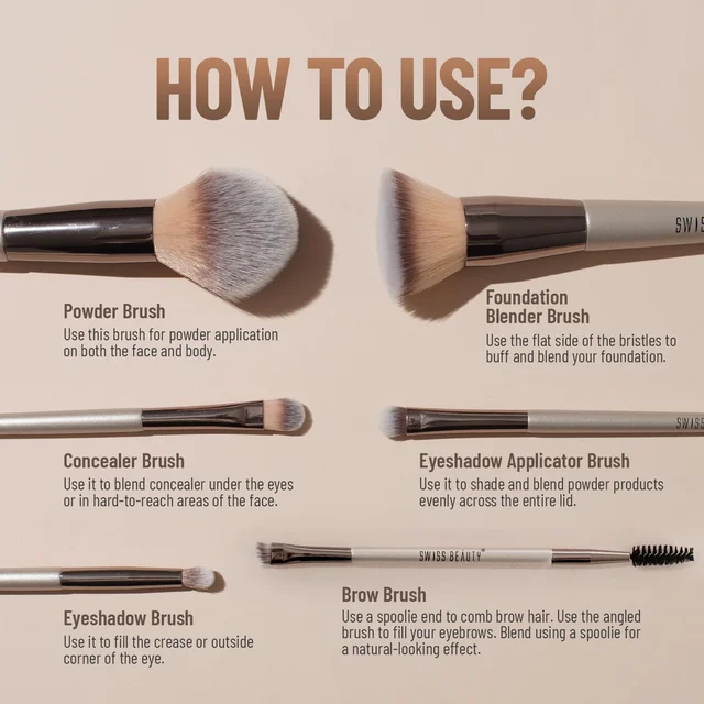 Swiss Beauty professional Face & Eye Brush Set 6pcs | Convenent And Stylish