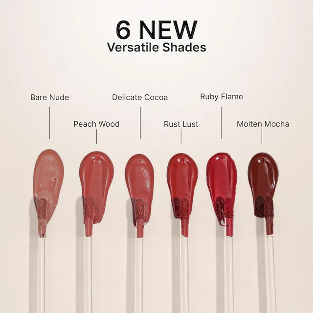 Swiss Beauty Select Here To Stay Liquid Matte Lipstick 3ml with Shade 17 Ruby Flame | Kiss-Proof Formula | Non-Transfer & Smudgeproof | 12-18 Hrs Stay