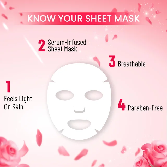 Swiss Beauty Skin tightening Sheet Mask 20ml | with Rose & Collagen | Serum-infused sheet mask | For Hydrating and youthful glowing skin | Maintain Skin Elasticity | Radiant skin mask | 20ml