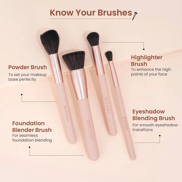 Swiss Beauty Take Me Anywhere 8-in-1 Makeup Brush Set | Compact Travel-Friendly 8Pc Brush Kit | Soft Synthetic Bristles | Multi-Functional Lightweight PETA Certified