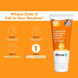 The Derma Co 1% Hyaluronic Long Lasting Sunscreen 50g SPF 50 PA++++ with Hyaluronic Acid & Vitamin E | Broad Spectrum, Water & Sweat Resistant Sun Protection