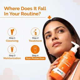 The Derma Co 1% Hyaluronic Moisturizing Sunscreen Body Lotion 200ml SPF 50 PA++++ | 5% Niacinamide & 3% Glycerin | Broad Spectrum UVA/UVB | No White Cast