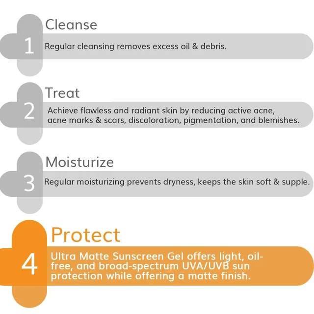 The Derma Co Ultra Matte Sunscreen Gel 50g SPF 60 | Matte Finish Sunscreen for All Skin Types | Helps Protect Skin from Sun Damage, UVA & UVB Rays