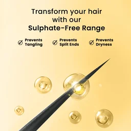 The Skin Story Keratin Shampoo (450ml) & Conditioner (250g) Set | Sulfate-Free Hair Care | Repairs & Nourishes Damaged Hair | Combo Pack
