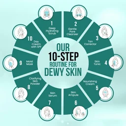 Twacha 10 Steps Facial Kit with Glycolic & Salicylic Acid | Korean Glass Skin Facial | Instant Brightening, Pigmentation Removal, Firm & Glowing Skin