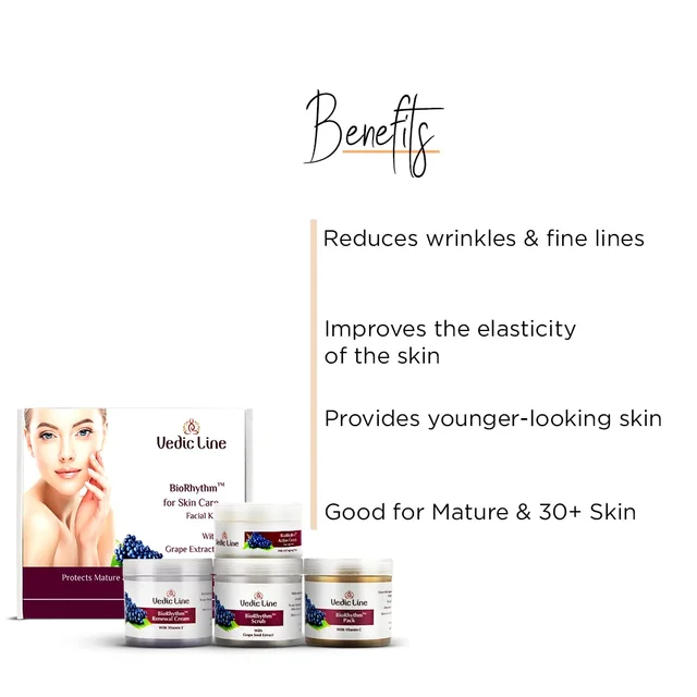Vedic Line Bio Rhythm Anti-Aging Facial Kit 350ml ' Glowing, Brightening, and Deep Cleansing Suitable for All Type Skin