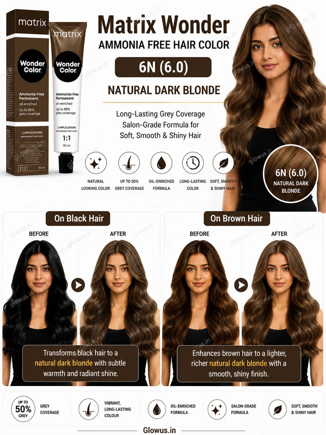 Matrix Wonder Ammonia Free Hair Color 6N (6.0) 90ML | Natural Dark Blonde Hair Colour | Long-Lasting Grey Coverage | Salon-Grade Formula for Soft, Smooth & Shiny Hair - 90g