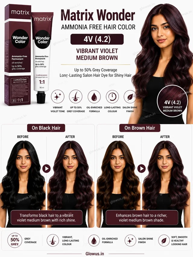 Matrix Wonder Ammonia Free Hair Color 4V (4.2) 90ML | Vibrant Violet Medium Brown Hair Colour | Up to 50% Grey Coverage | Long-Lasting Salon Hair Dye for Shiny Hair - 90g