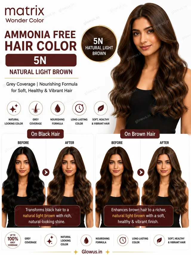 Matrix Wonder Ammonia Free Hair Color 5Mo (5.8) 90ML | Rich Mocha Light Brown Hair Colour | Long-Lasting Grey Coverage | Nourishing Formula for Soft & Healthy Hair - 90g