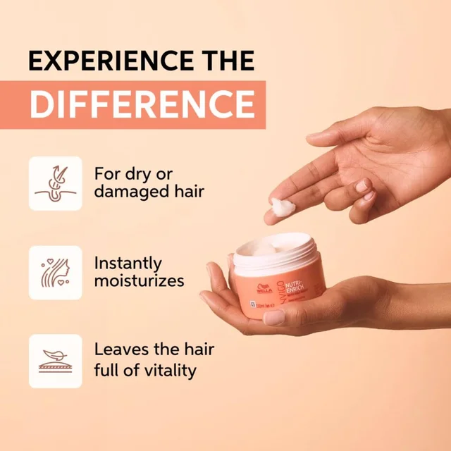 Wella Professionals Invigo Nutri-Enrich Hair Mask (150ml) | Nourishing & Hydrating Treatment for Dry * Damaged Hair | Enriched with Goji Berry Nutrients.