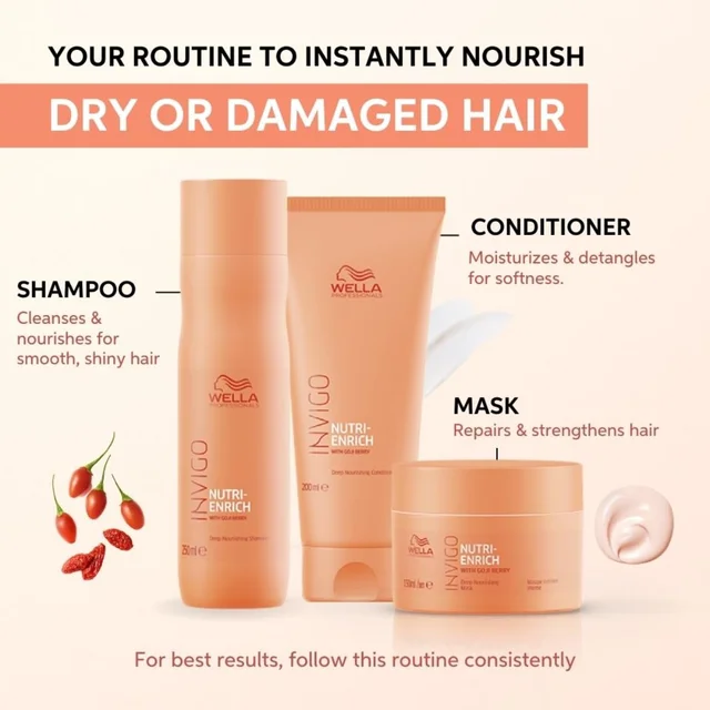 Wella Professionals Invigo Nutri-Enrich Hair Mask (150ml) | Nourishing & Hydrating Treatment for Dry * Damaged Hair | Enriched with Goji Berry Nutrients.