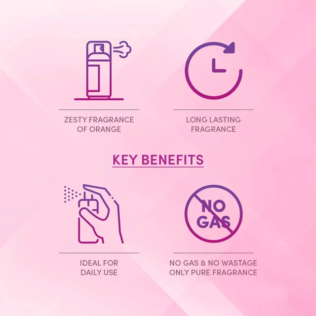 Wottagirl Secret Crush 135ml Body Spray for Women