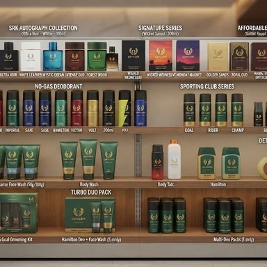 Denver All Products