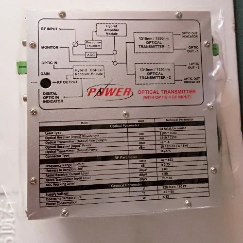 10 dBm mini transmitter (AGC)