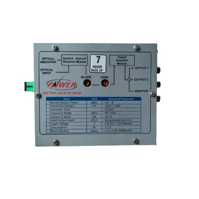 power 5v Battery Back-Up Node - Single Battery