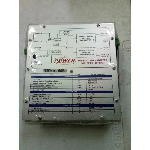 6 dBm 1550nm Transmitter. (Optical + RF Input)