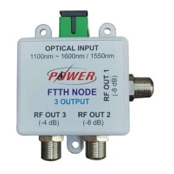New Passive FTTH 3 Out 