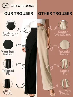 Women Loose Fit Beige Lycra Blend Trousers
- M, Black