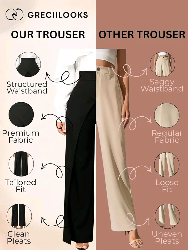 Women Loose Fit Beige Lycra Blend Trousers
- M, Black