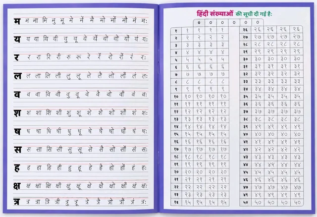 Hrithvi Rewritable Hindi Varnamala Aur Ank