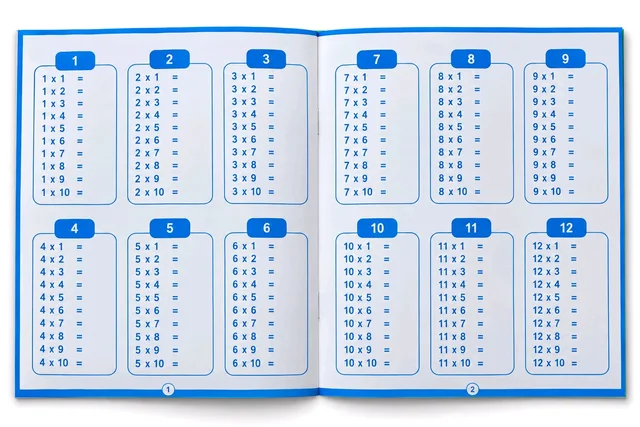 Hrithvi Rewritable Practice Book Multiplication Table