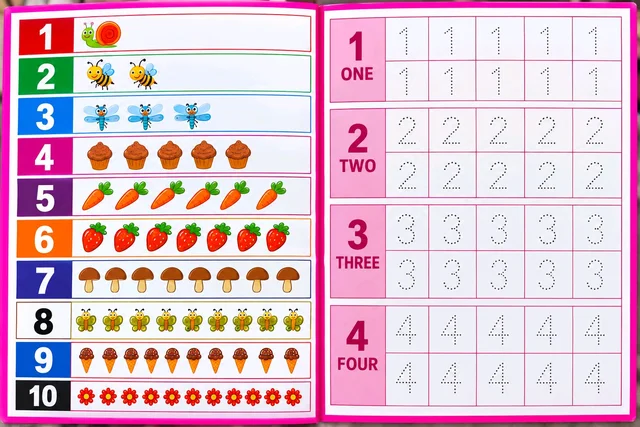 Hrithvi Rewritable Notebook 1 To 100 Number Book