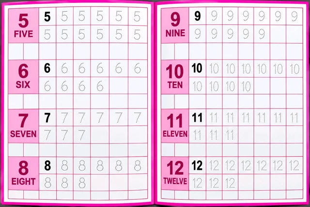 Hrithvi Rewritable Notebook 1 To 100 Number Book