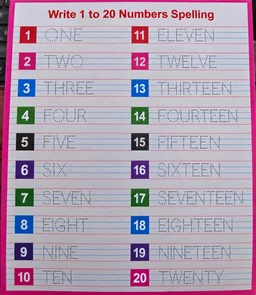Hrithvi Rewritable Notebook 1 To 100 Number Book