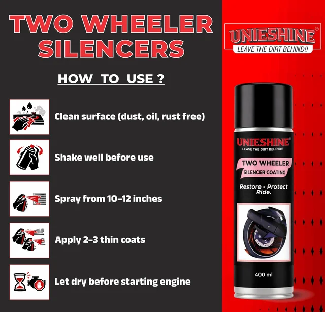 UNIESHINE Silencer Coating Spray 400ml Black High Temperature Exhaust Paint for Bike Motorcycle Anti Rust Heat Resistant Gloss Finish