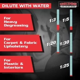 UNIESHINE 1L Concentrated Heavy Degreaser – Powerful Engine Bay & Alloy Wheel Cleaner for Oil, Grease & Dirt Removal
