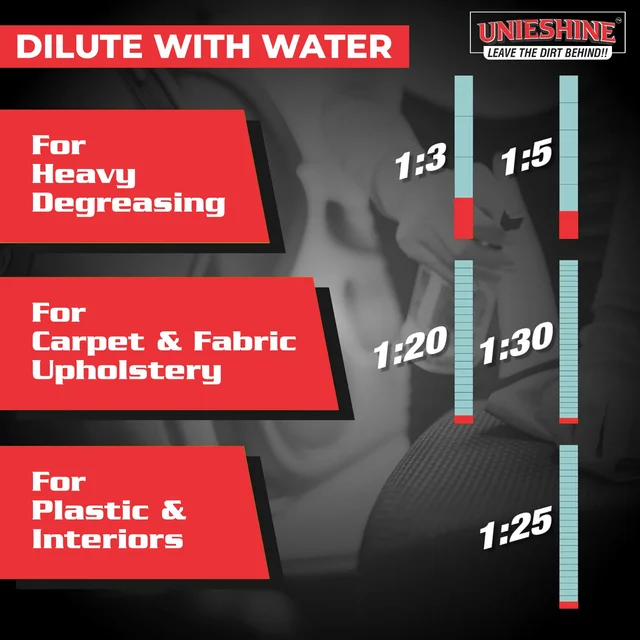 UNIESHINE Heavy Duty Degreaser 500ml Powerful Multi Surface Cleaner for Engine Bike Car Parts Removes Oil Grease Grime Fast Acting Residue Free Formula Safe on Metal Painted Surfaces