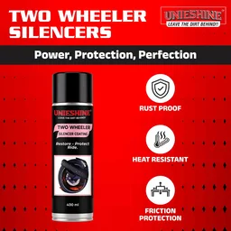 UNIESHINE Silencer Coating Spray 400ml Black High Temperature Exhaust Paint for Bike Motorcycle Anti Rust Heat Resistant Gloss Finish