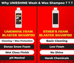 UNIESHINE 1L Foam Wash Car Shampoo – High Foam Snow Foam for Foam Cannon (70ml per 1L Mix) | Streak-Free Car Cleaning
