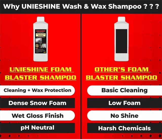 UNIESHINE 1L Foam Wash Car Shampoo – High Foam Snow Foam for Foam Cannon (70ml per 1L Mix) | Streak-Free Car Cleaning
