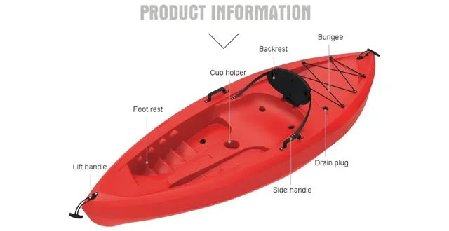 RECREATIONAL SINGLE SEATER KAYAK